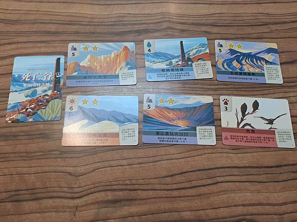 死亡谷 Death Valley 錢包系列桌遊 繁體中文版 死亡谷 Death Valley 錢包系列桌遊 繁體中文版