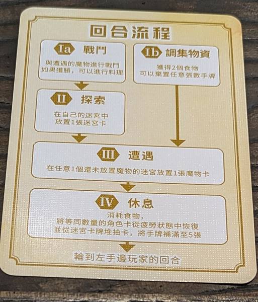 PXL_20250212_070212231 - 複製