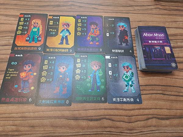 賽博職介所 Neon Nexus 繁體中文版 開箱及規則介紹 賽博職介所 Neon Nexus 繁體中文版 開箱及規則介紹