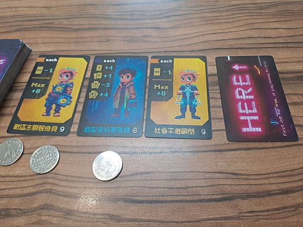 賽博職介所 Neon Nexus 繁體中文版 開箱及規則介紹 賽博職介所 Neon Nexus 繁體中文版 開箱及規則介紹