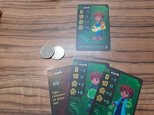 賽博職介所 Neon Nexus 繁體中文版 開箱及規則介紹 賽博職介所 Neon Nexus 繁體中文版 開箱及規則介紹