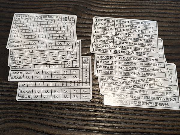 漢宮春曉 繁體中文版 開箱及規則介紹 高雄龐奇桌遊 星空多媒