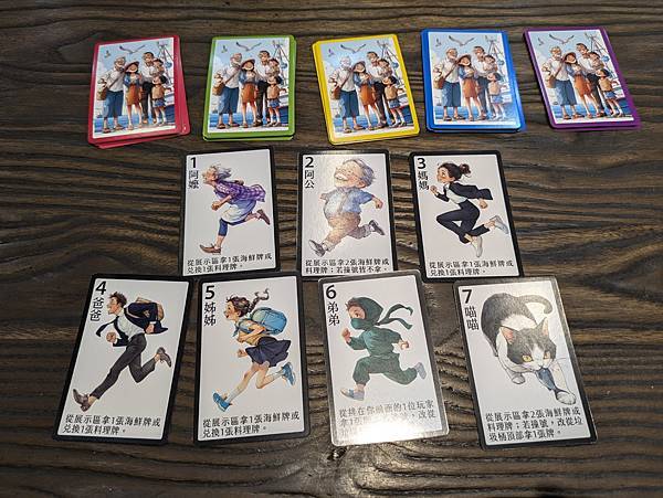 海鮮大驚奇 繁體中文版 開箱及規則介紹 高雄龐奇桌遊 星空多