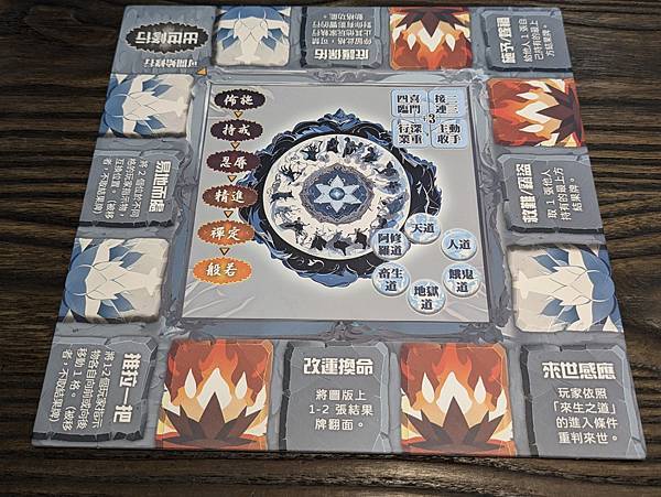 玩一世人 繁體中文版 開箱及規則介紹 by 高雄龐奇桌遊 阿
