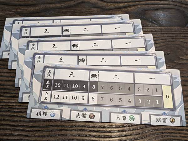 玩一世人 繁體中文版 開箱及規則介紹 by 高雄龐奇桌遊 阿