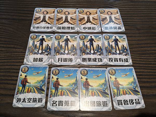 玩一世人 繁體中文版 開箱及規則介紹 by 高雄龐奇桌遊 阿