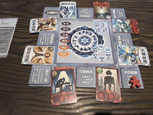 玩一世人 繁體中文版 開箱及規則介紹 by 高雄龐奇桌遊 阿