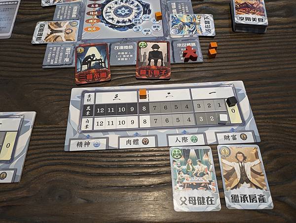 玩一世人 繁體中文版 開箱及規則介紹 by 高雄龐奇桌遊 阿
