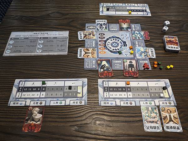 玩一世人 繁體中文版 開箱及規則介紹 by 高雄龐奇桌遊 阿