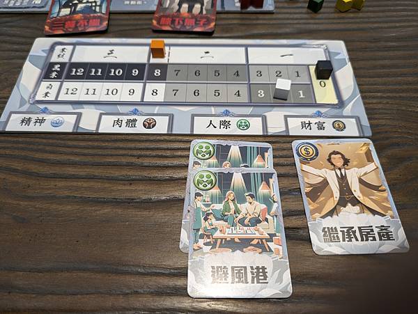 玩一世人 繁體中文版 開箱及規則介紹 by 高雄龐奇桌遊 阿
