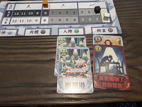 玩一世人 繁體中文版 開箱及規則介紹 by 高雄龐奇桌遊 阿