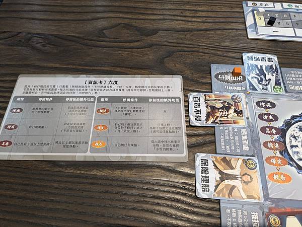 玩一世人 繁體中文版 開箱及規則介紹 by 高雄龐奇桌遊 阿
