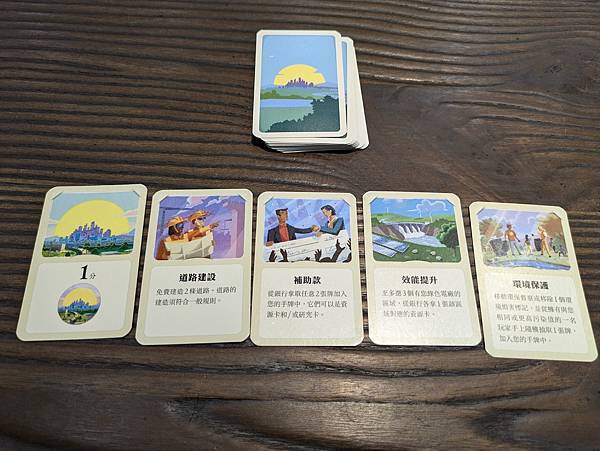 卡坦島：永續能源 CATAN ENERGIES 繁體中文版 