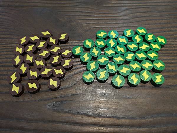 卡坦島：永續能源 CATAN ENERGIES 繁體中文版 