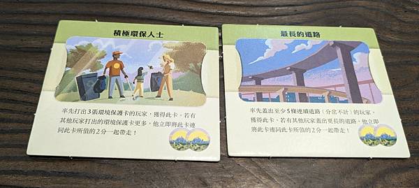 卡坦島：永續能源 CATAN ENERGIES 繁體中文版 