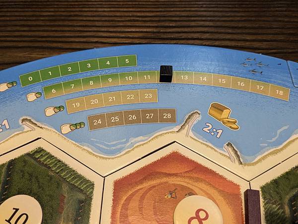 卡坦島：永續能源 CATAN ENERGIES 繁體中文版 