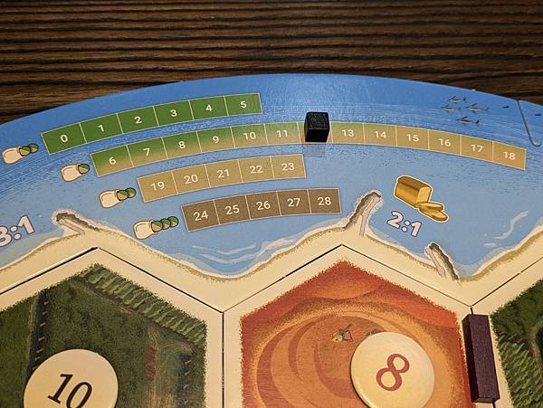 卡坦島：永續能源 CATAN ENERGIES 繁體中文版 