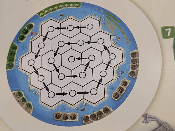 卡坦島：永續能源 CATAN ENERGIES 繁體中文版 