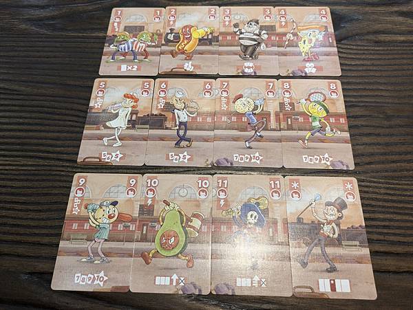 皮納塔派對 Blind Business 繁體中文版 開箱及