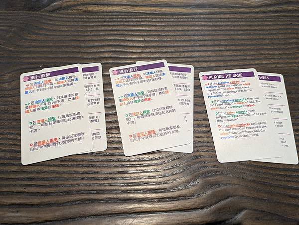 皮納塔派對 Blind Business 繁體中文版 開箱及