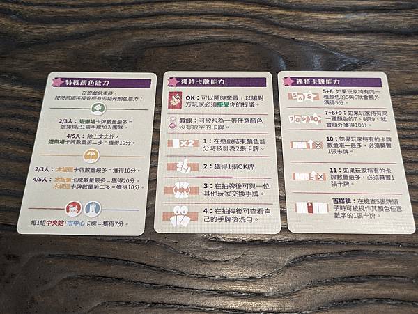 皮納塔派對 Blind Business 繁體中文版 開箱及