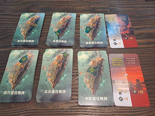 2045 戰爭桌遊 繁體中文版 開箱及規則介紹 by 高雄龐