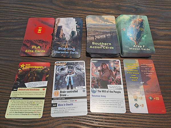 2045 戰爭桌遊 繁體中文版 開箱及規則介紹 by 高雄龐