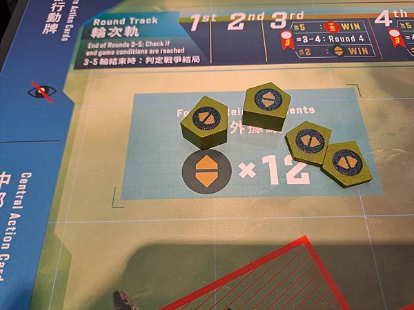 2045 戰爭桌遊 繁體中文版 開箱及規則介紹 by 高雄龐