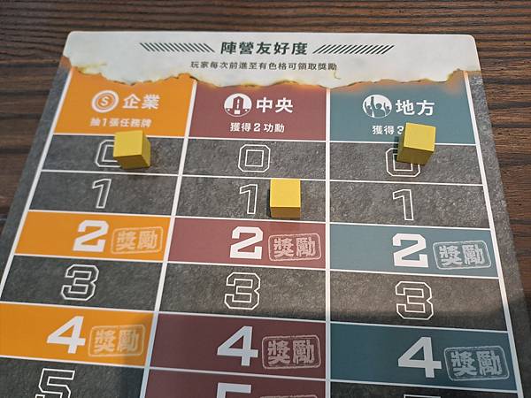 2045 戰爭桌遊 繁體中文版 開箱及規則介紹 by 高雄龐