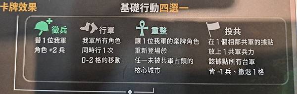 2045 戰爭桌遊 繁體中文版 開箱及規則介紹 by 高雄龐