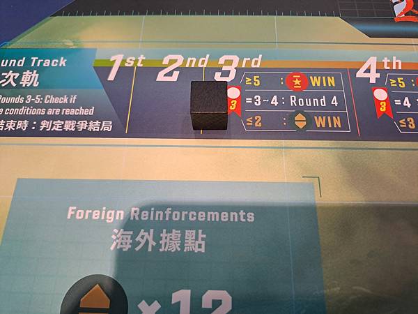 2045 戰爭桌遊 繁體中文版 開箱及規則介紹 by 高雄龐