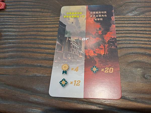 2045 戰爭桌遊 繁體中文版 開箱及規則介紹 by 高雄龐