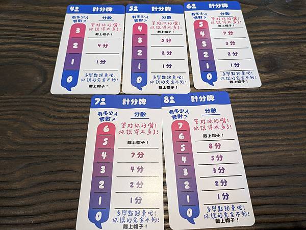 超量線索 Too Much Info 繁體中文版 開箱及規則