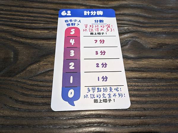 超量線索 Too Much Info 繁體中文版 開箱及規則