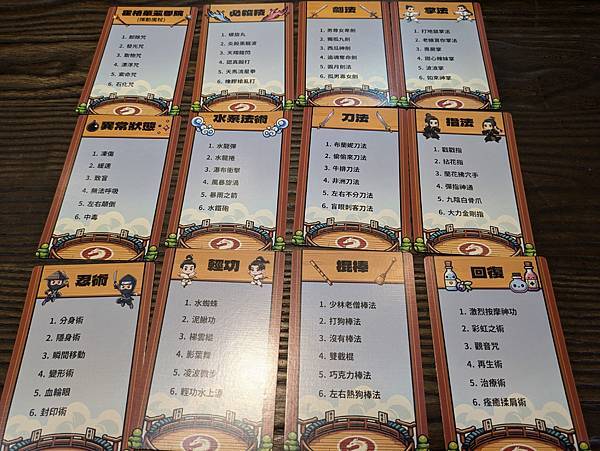 戲精擂台 DRAMA ARENA 繁體中文版 開箱及規則介紹