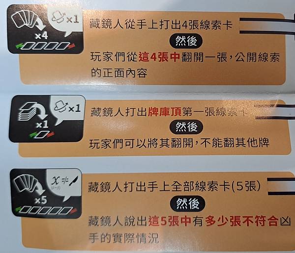 搜查瑠公圳 繁體中文版 開箱及規則介紹 by 高雄龐奇桌遊 搜查瑠公圳 繁體中文版 開箱及規則介紹 by 高雄龐奇桌遊