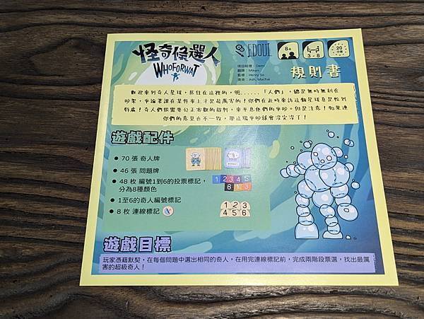 怪奇候選人 Whoforwat 繁體中文版 開箱及規則介紹 