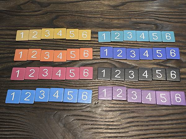 怪奇候選人 Whoforwat 繁體中文版 開箱及規則介紹 