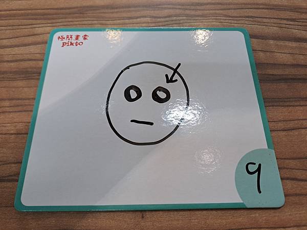 極簡畫家 Pikto 繁體中文版 開箱及規則介紹 by 高雄