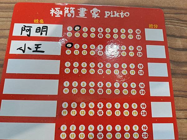 極簡畫家 Pikto 繁體中文版 開箱及規則介紹 by 高雄