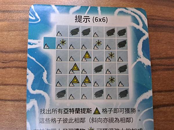 探尋失落之地 finding atlantis 繁體中文版 