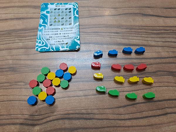 探尋失落之地 finding atlantis 繁體中文版 