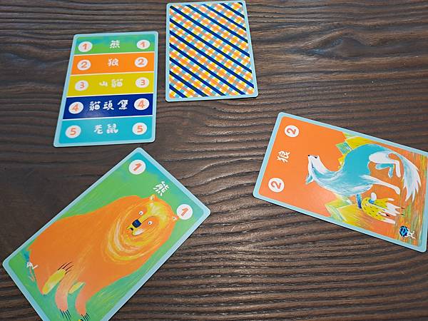 擇日而獵 prey another day 繁體中文版 開箱