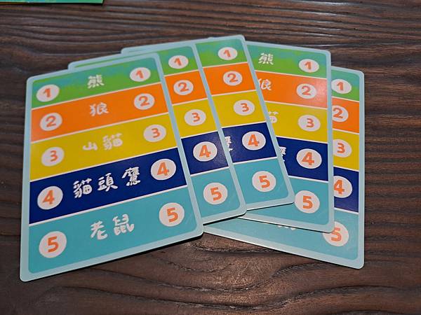 擇日而獵 prey another day 繁體中文版 開箱