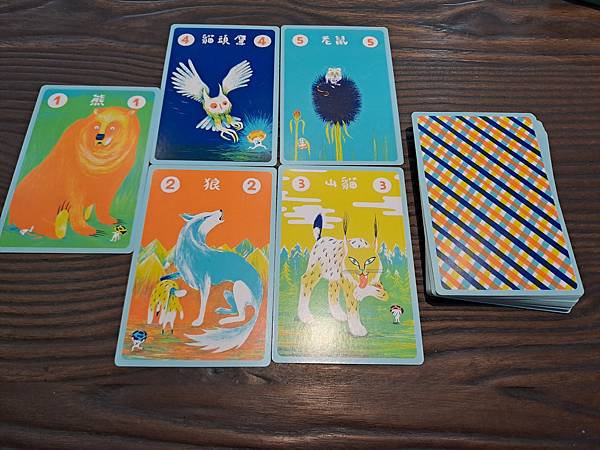 擇日而獵 prey another day 繁體中文版 開箱