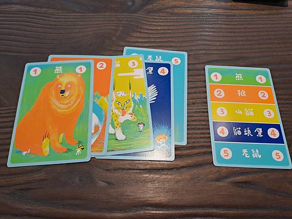 擇日而獵 prey another day 繁體中文版 開箱