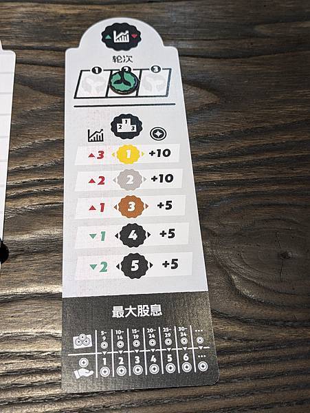 鲸融街 Whale Street 簡中版附繁體中文說明書 開 鲸融街 Whale Street 簡中版附繁體中文說明書 開