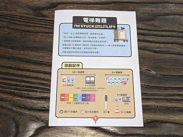電梯難題 I'm Stuck In The Lift 繁體中