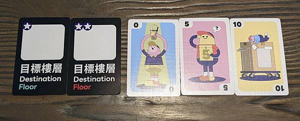 電梯難題 I'm Stuck In The Lift 繁體中