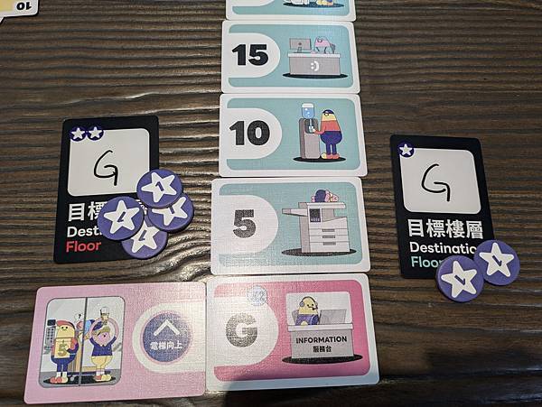 電梯難題 I'm Stuck In The Lift 繁體中